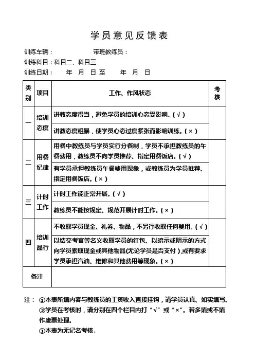 学员意见反馈表
