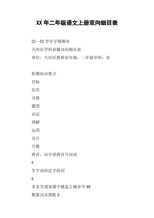 XX年二年级语文上册双向细目表