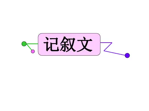 2020届高考英语阅读理解复习课件：四选一阅读记叙文 (共21张PPT)