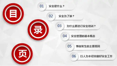 安全生产责任ppt课件
