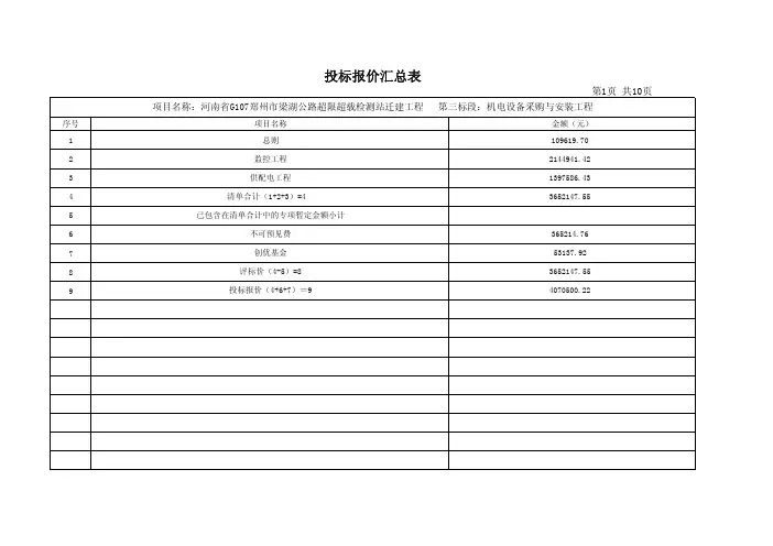 投标报价汇总表