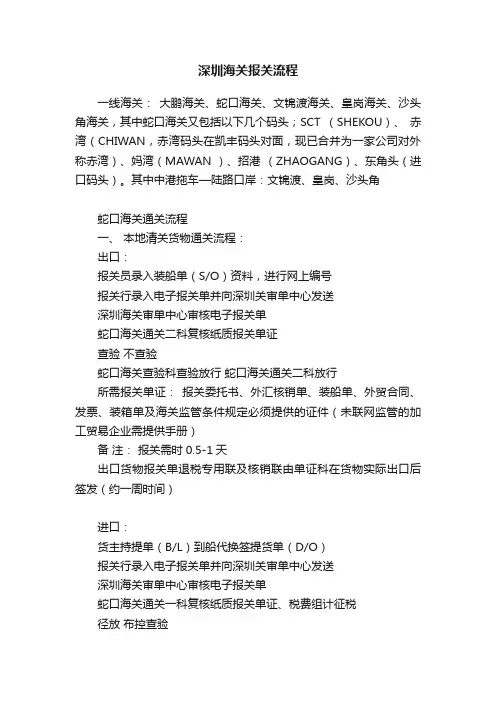 深圳海关报关流程