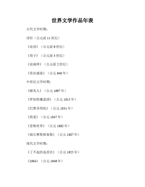 世界文学作品年表
