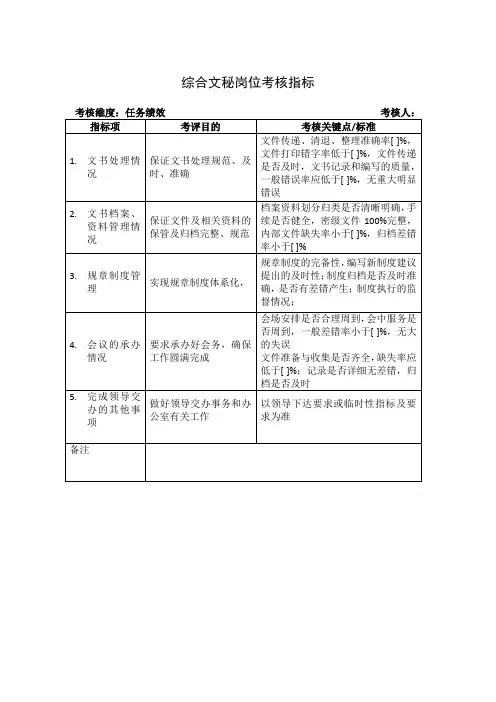 综合文秘岗位考核指标