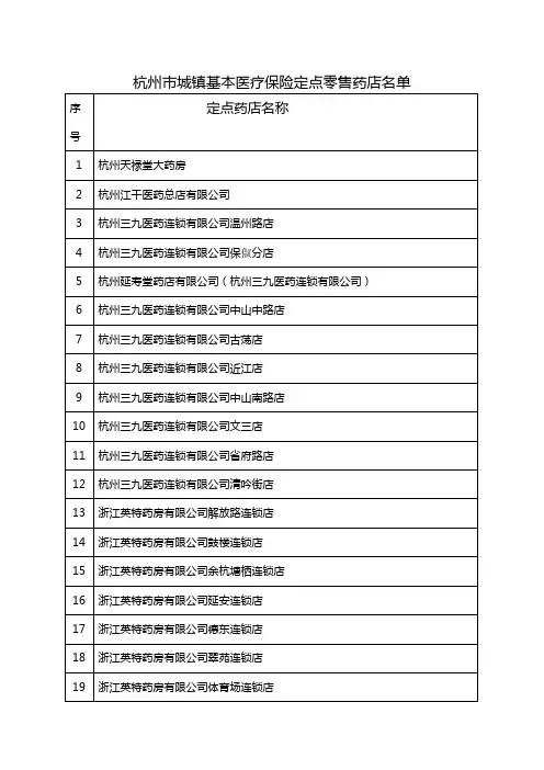 杭州市城镇基本医疗保险定点零售药店名单