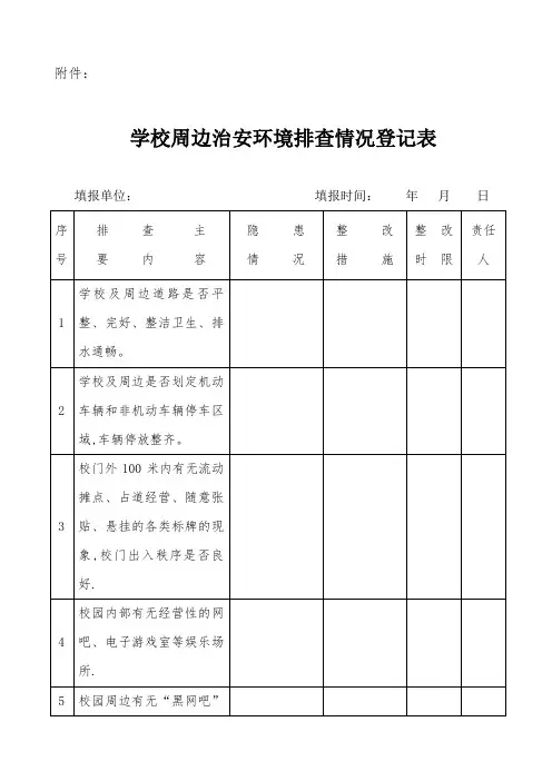 学校周边治安环境排查情况登记表【范本模板】