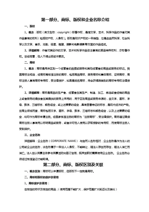 版权、商标和企业名称区别