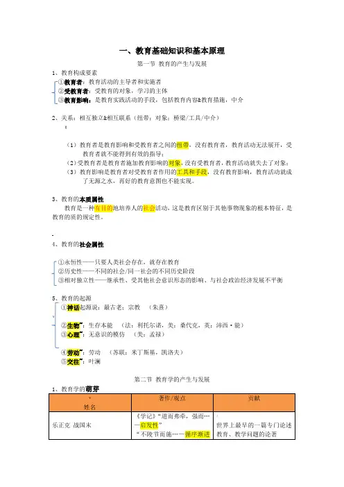 教资科目二《教育知识与能力》个人精心整理——每一章节的重点内容