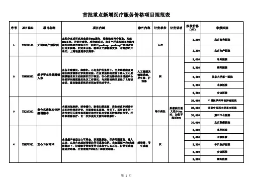 项目规范表公示用001