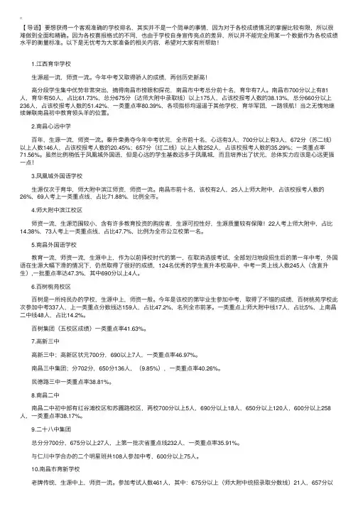 江西南昌市区初中十大排名