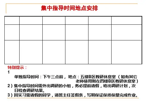 服装商品企划框架结构10111精品PPT课件