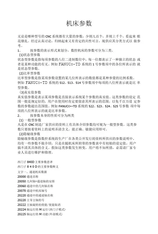 机床参数及详解