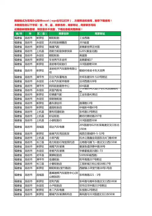 2020新版福建省龙岩市汽车用品工商企业公司商家名录名单联系电话号码地址大全600家