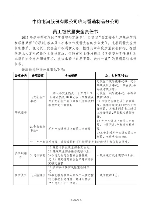(员工级)质量安全责任书(模板)
