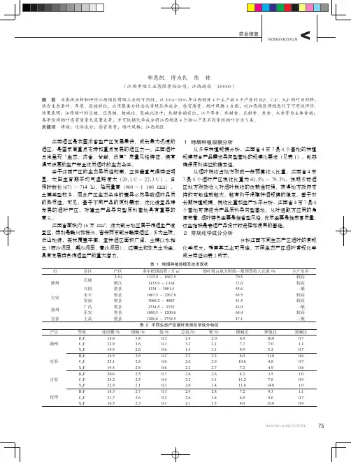 江西省优质烟叶的品质分析