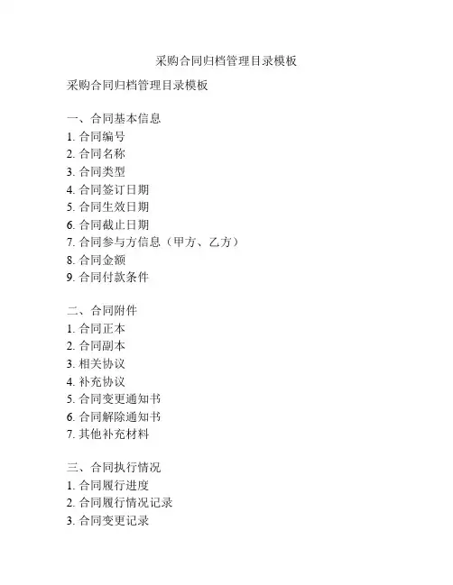 采购合同归档管理目录模板