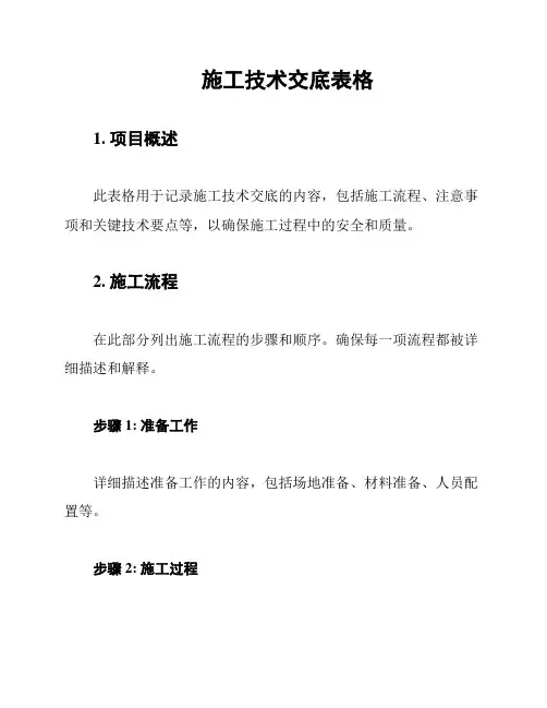 施工技术交底表格