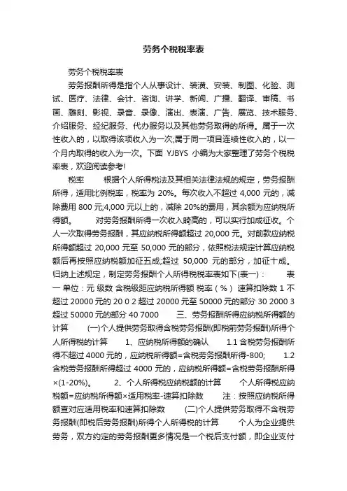 劳务个税税率表
