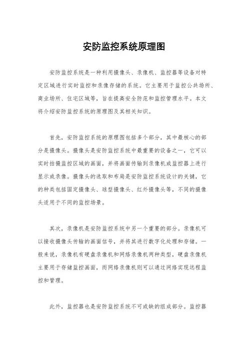 安防监控系统原理图