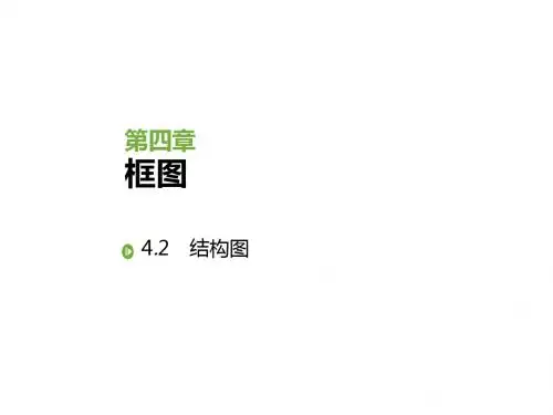 人教版高中数学选修1-2课件：4.2 结构图(共32张PPT)