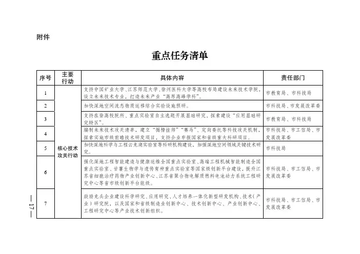 徐州市加快培育发展未来产业三年行动方案(2024-2026年)重点任务清单