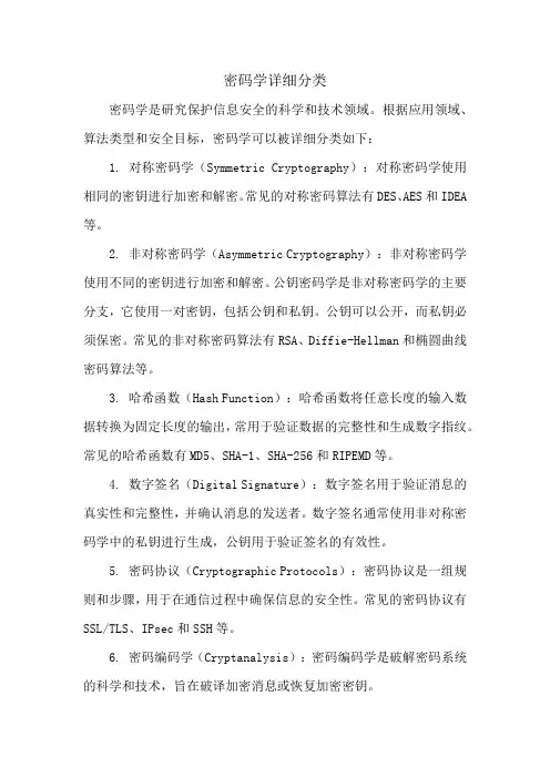 密码学详细分类