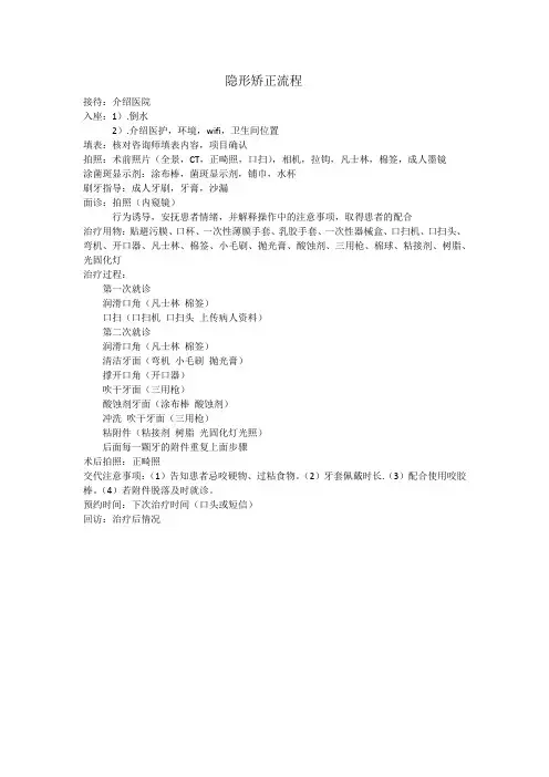 隐形矫正流程
