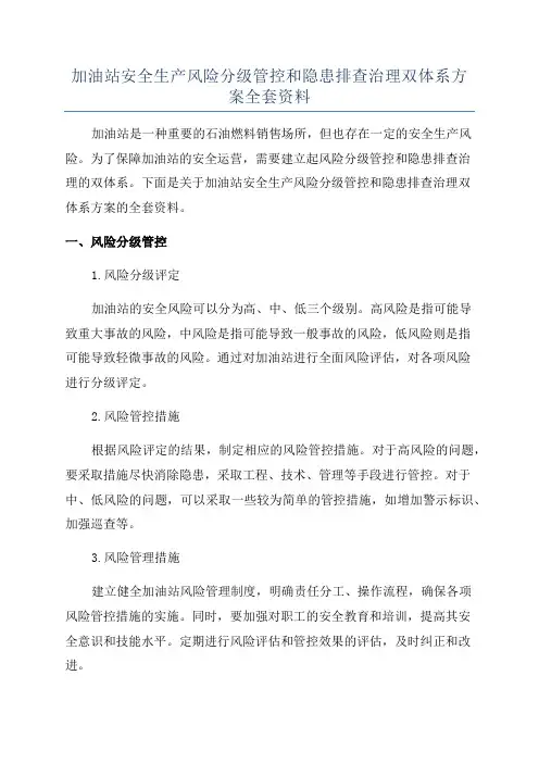 加油站安全生产风险分级管控和隐患排查治理双体系方案全套资料