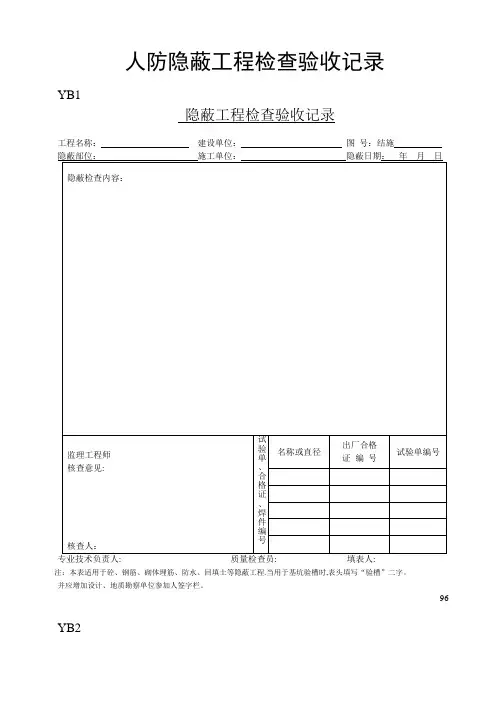 人防隐蔽工程检查验收记录【范本模板】