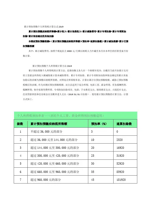 累计预扣预缴个人所得税计算公式