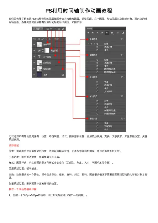 PS利用时间轴制作动画教程