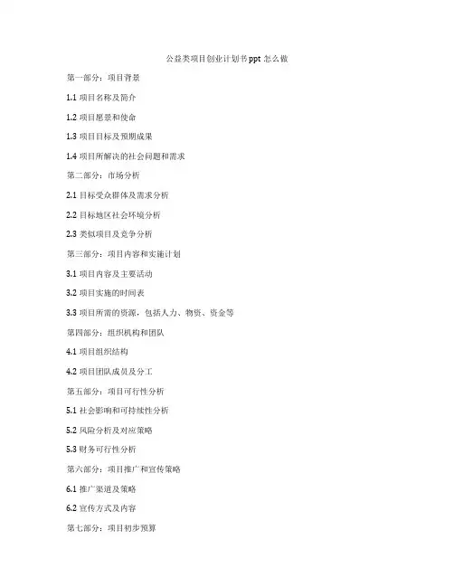 公益类项目创业计划书ppt怎么做