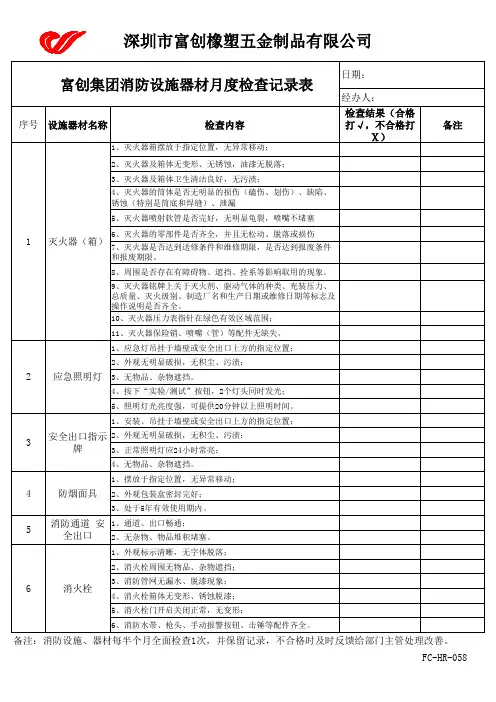 消防设施器材月度检查记录表