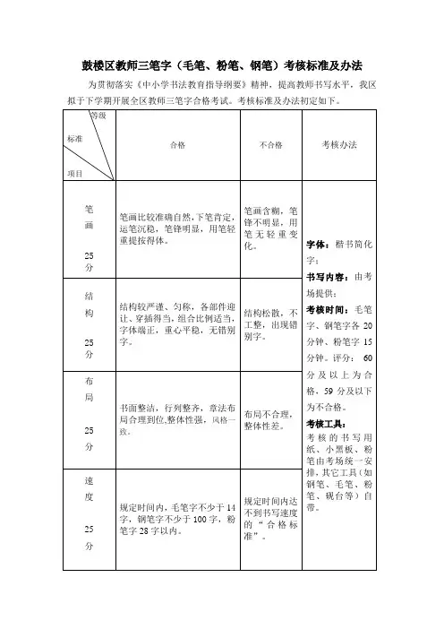 (完整版)三笔字合格考试考核标准