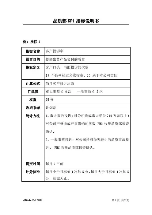品质部KPI指标说明书模板参考