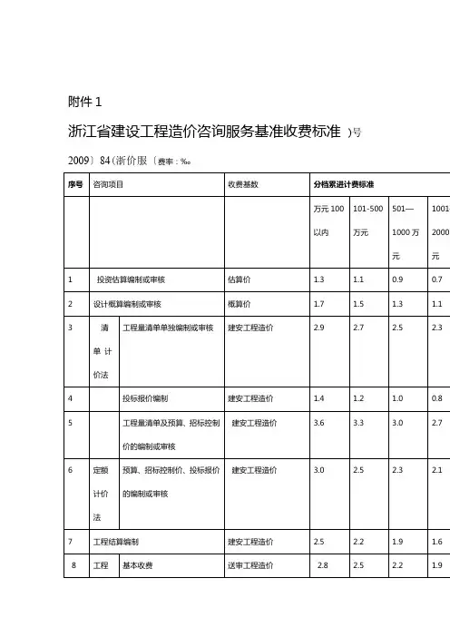 浙江省建设工程造价咨询服务基准收费标准 浙价服〔2009〕84号