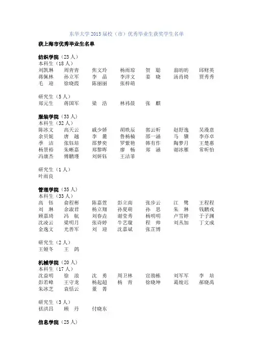 东华大学2015届校(市)优秀毕业生名单