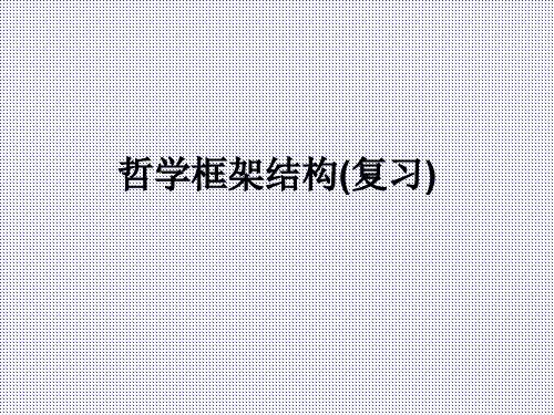 哲学框架结构