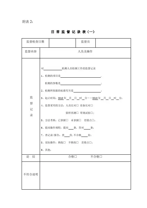 实验室质量监督记录填写模板