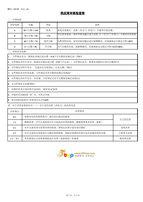 供应商审核检查表