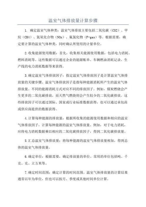 温室气体排放量计算步骤