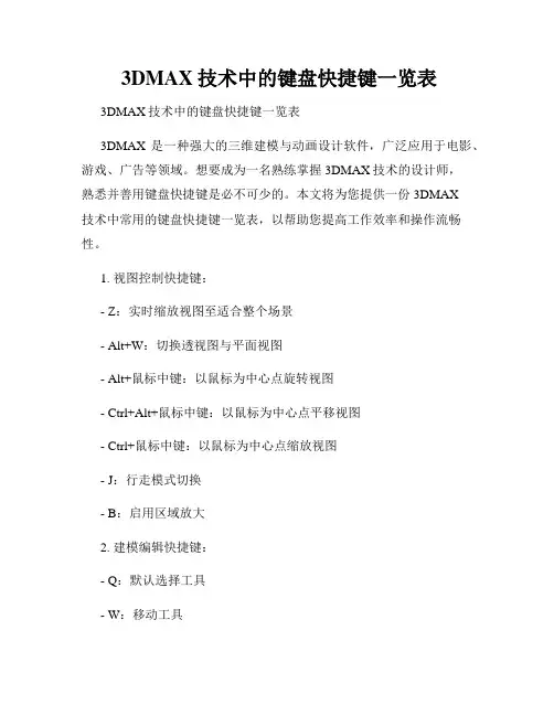  3DMAX技术中的键盘快捷键一览表