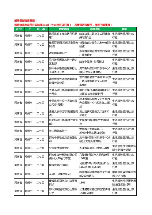 2020新版河南省郑州市二七区旅行社工商企业公司商家名录名单黄页联系方式大全98家