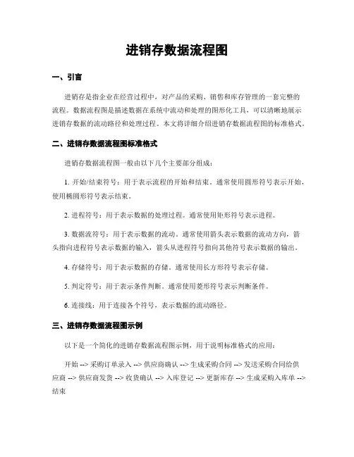 进销存数据流程图