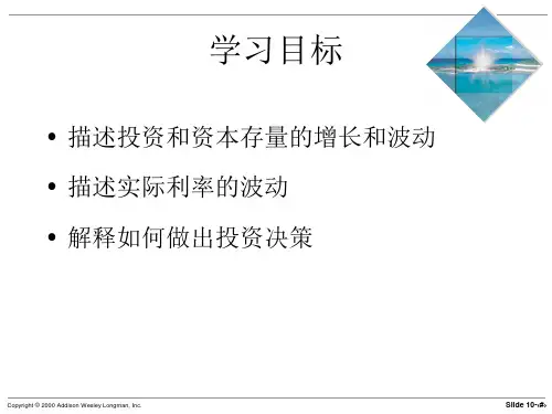 经济学第5版第27章资本投资和储蓄课件
