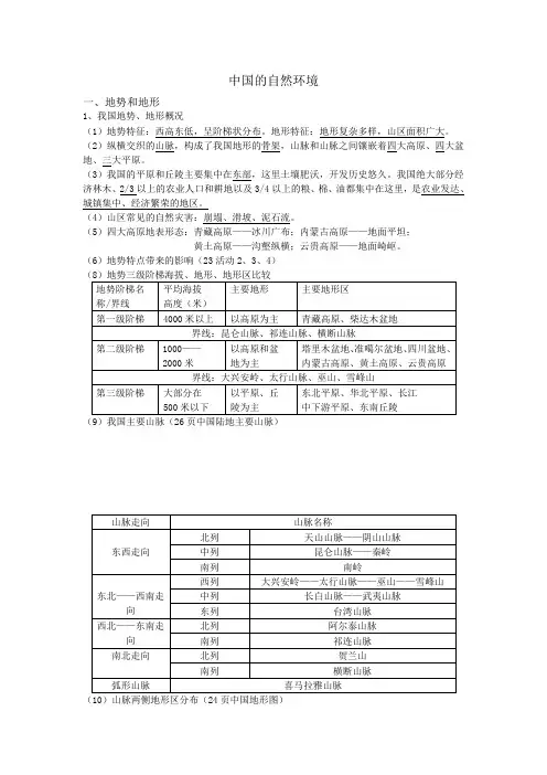 初二：中国地形、气候 知识点