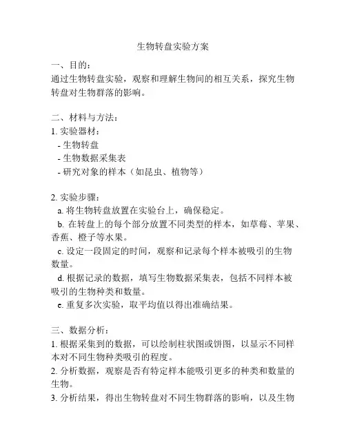 生物转盘实验方案