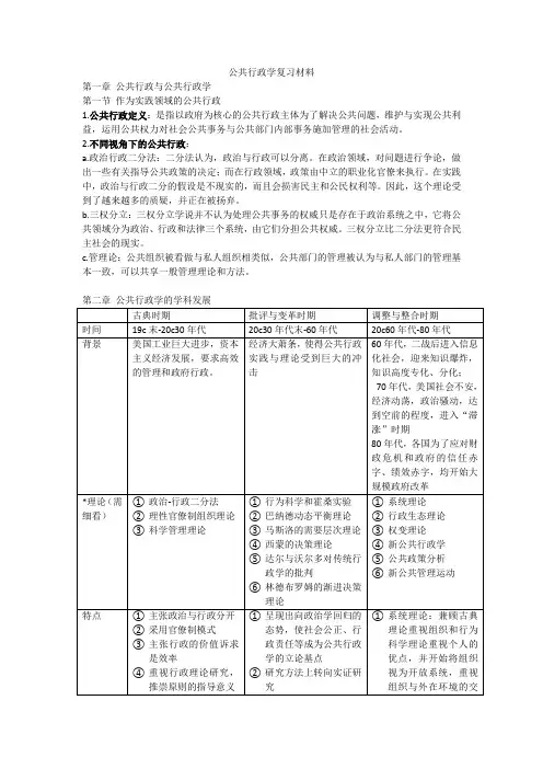 公共行政学复习材料