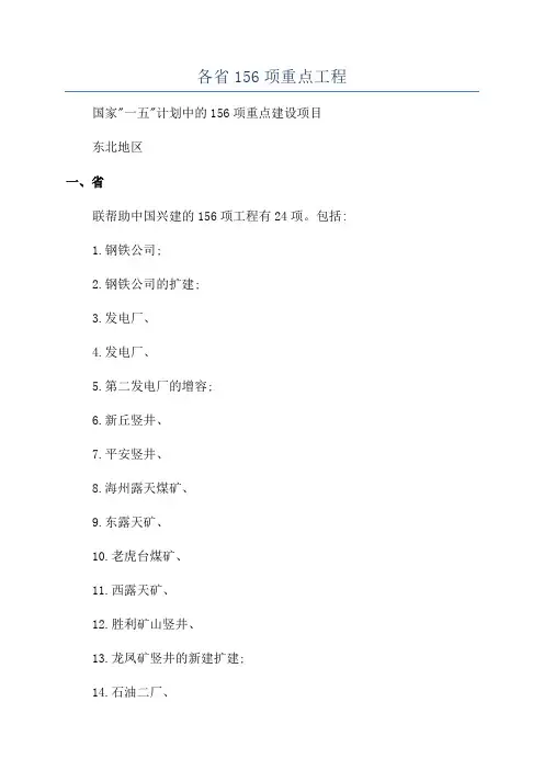 各省156项重点工程