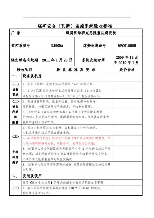 煤矿安全(瓦斯)监控系统验收标准(征求意见稿)